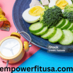 Intermittent fasting guide for weight loss and improved metabolism with healthy meal and clock.