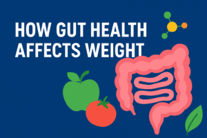 How Gut Health Affects Weight – Infographic Guide